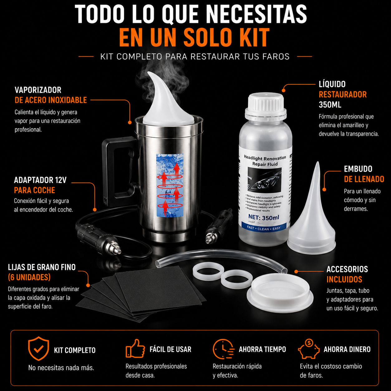 HydroJet™ | Headlight Restore Kit