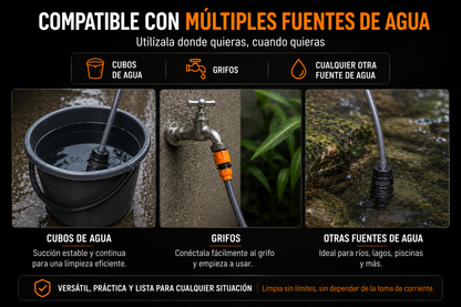 HydroJet™ | Hidrolimpiadora Portátil de Alta Presión