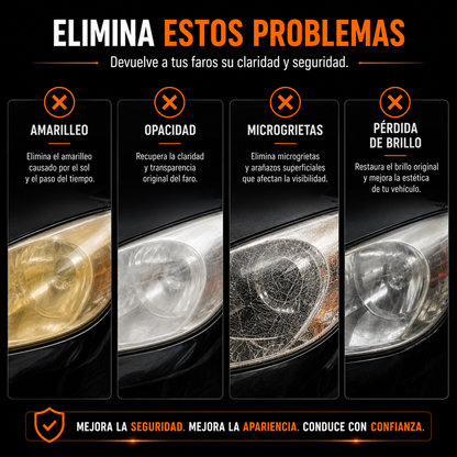 HydroJet™ | Headlight Restore Kit