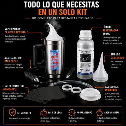 HydroJet™ | Headlight Restore Kit