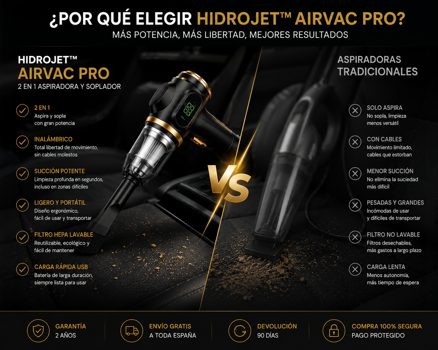 HydroJet™ AirVac Pro