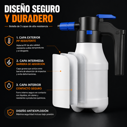 HydroJet™ FoamPro