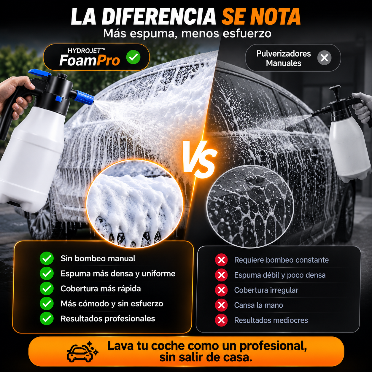 HydroJet™ FoamPro