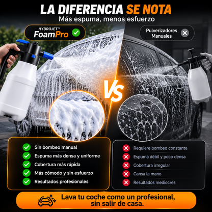 HydroJet™ FoamPro