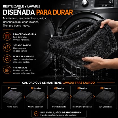 HydroJet™ Toalla DryPro