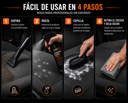 HydroJet™ InteriorClean Pro