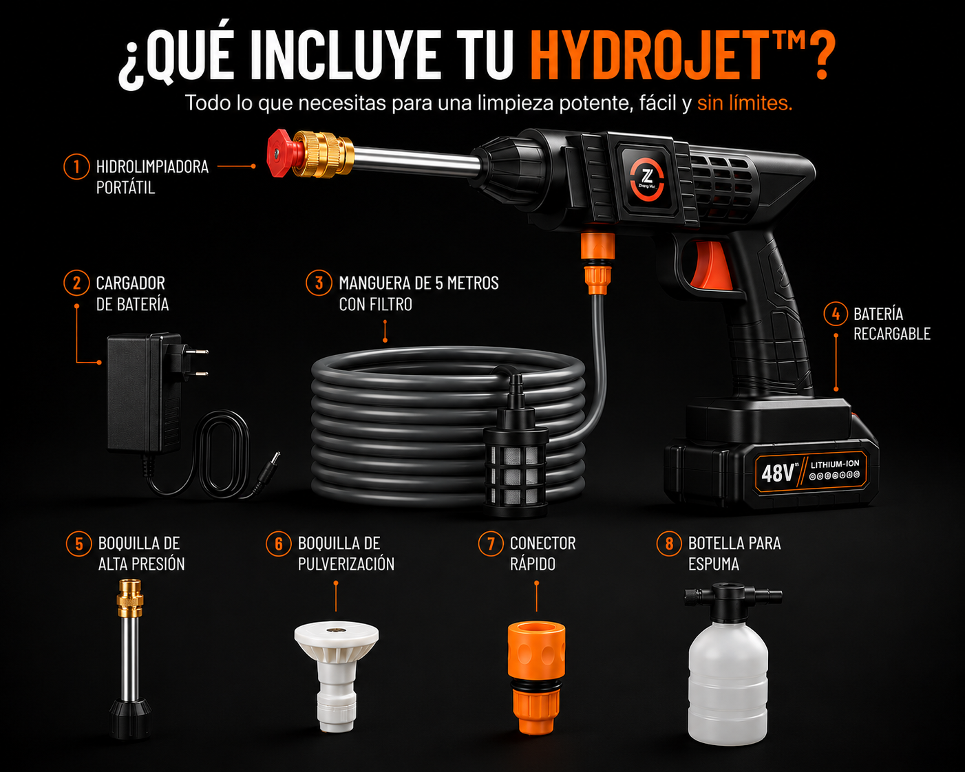 HydroJet™ | Hidrolimpiadora Portátil de Alta Presión
